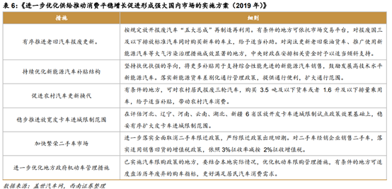 长城汽车深度解析