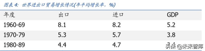 区块链专题报告：分布式账本为国际支付体系带来的启示