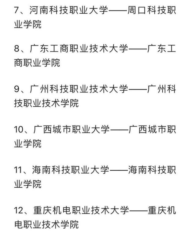 28所职业类高校成功“晋升”本科，2022届考生不容错过