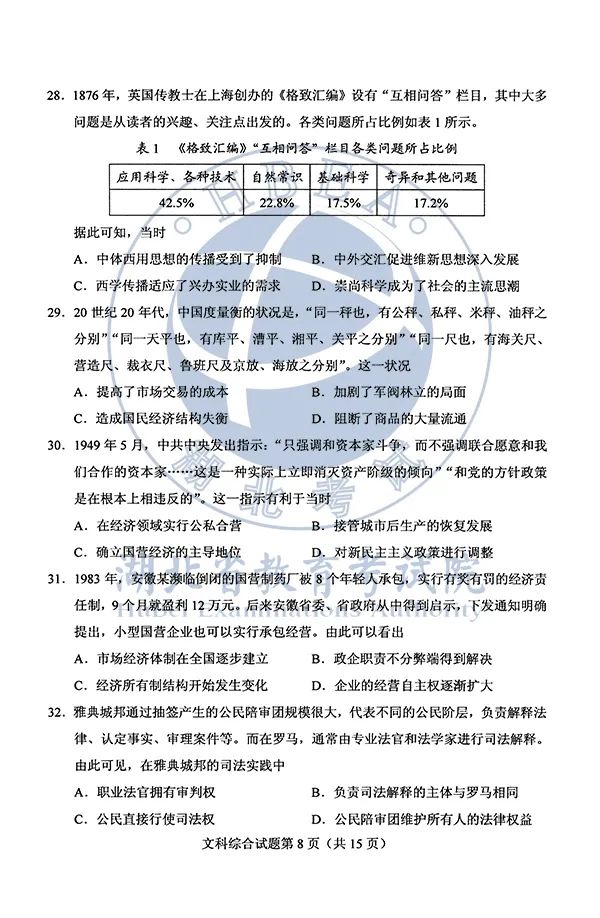2020湖北高考各科试卷+参考答案出炉