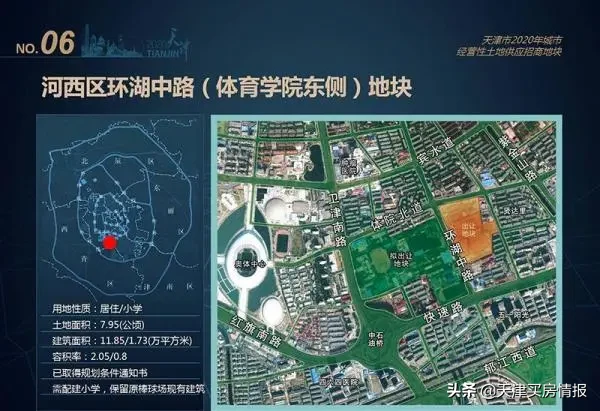 伤感！天津体院老校区地块卖了36.2亿，以后是鲁能的新楼盘