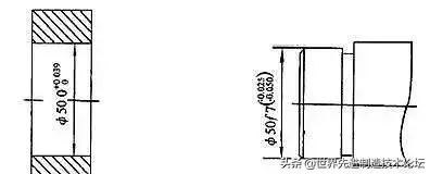 公差与配合动图与讲解100例，满满的干货！