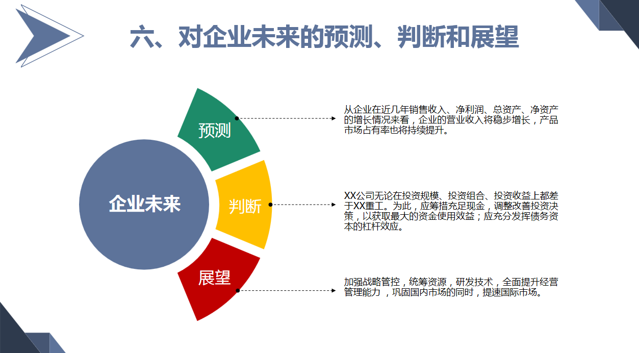 熬夜3天制作的财务报表分析报告PPT，老板看完很满意直呼要加薪