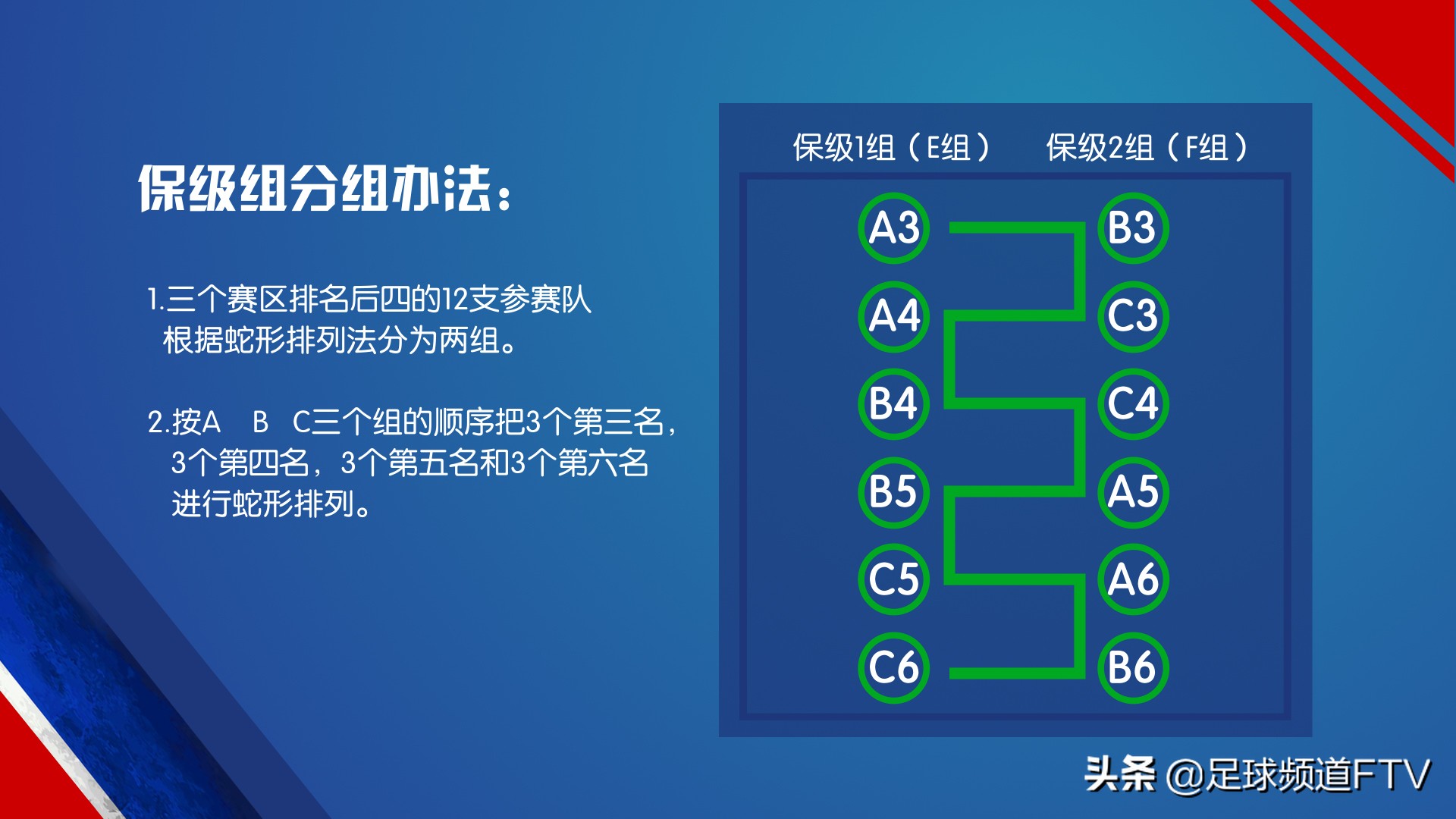 足球频道官网(中甲开赛！足球频道首轮聚焦“东北德比”)