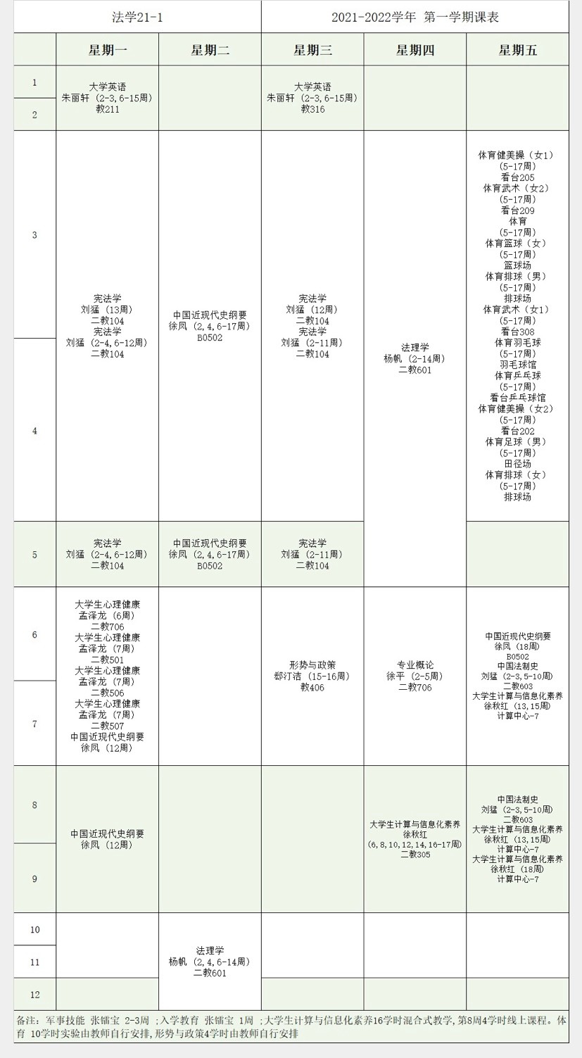 名校大学生有多忙？北京双一流大学“满课”课表火了！网友：不比高三少！