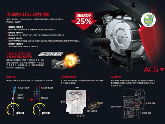 十大省油摩托车品牌盘点：经济实用车型推荐与图鉴