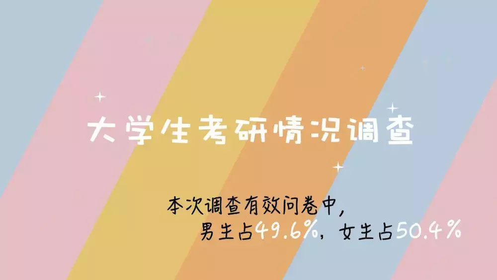 那些考研的大学生，就是不甘心被论堆儿而已 | 大学声调查