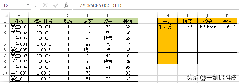 以前小看它了，求平均值AVERAGE（AVERAGEA）原来还有这么多功能