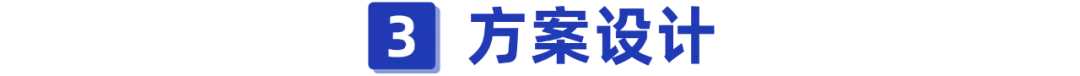 老人大病保险,老人大病保险一年多少钱