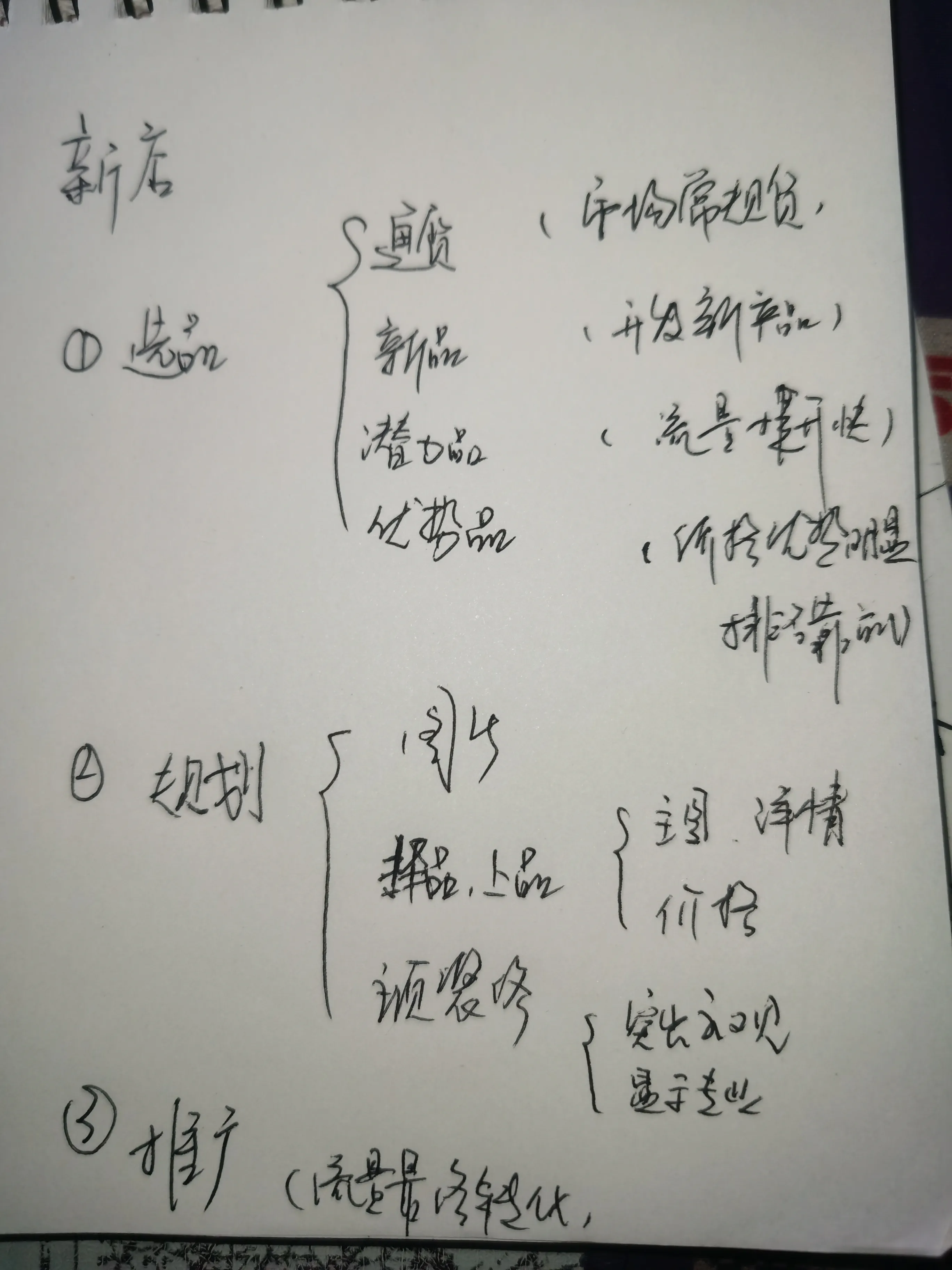 如何通过1688去挣到人生的第一桶金