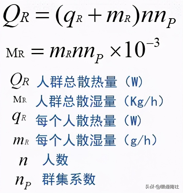 空调pmv（海尔空调健康气流是换气吗）-第10张图片-尚力财经