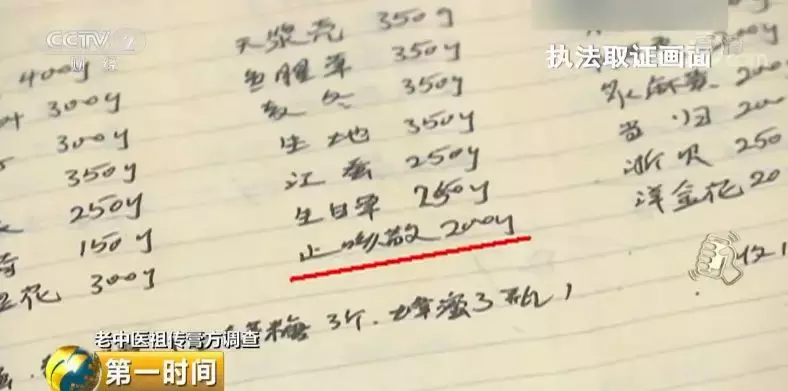 成本50,售价近千!"老中医"祖传膏方人人都说有"奇效"?