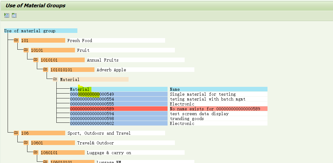 SAP RETAIL 根据Merchandise Category Hierarchy Level查询物料清单