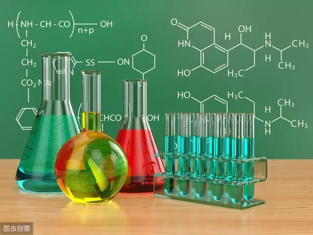 你高考各科考多少分，才能考到600+？