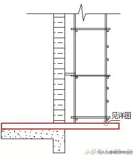 悬挑脚手架施工方法，脚手架方案论证方案内容