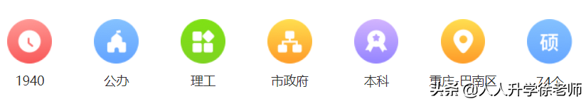 21年云南高考数据分享：500多分，能去川、渝的6所二本高校
