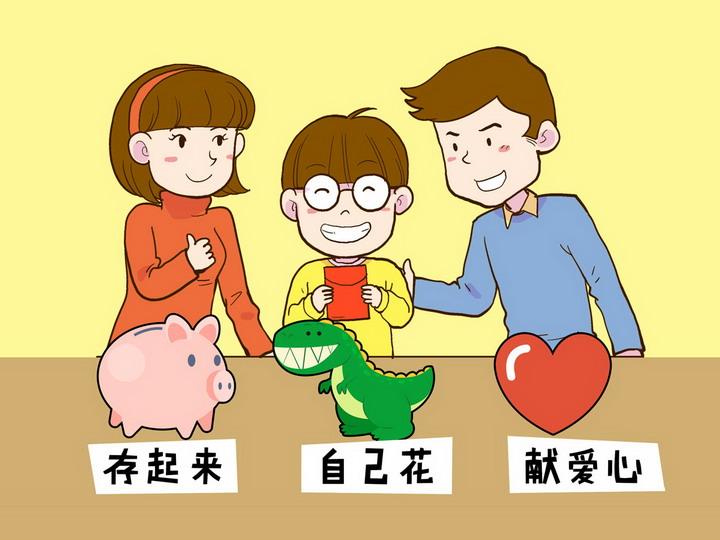 五年级下册第三单元优秀作文欣赏：关于压岁钱和读书的调查报告