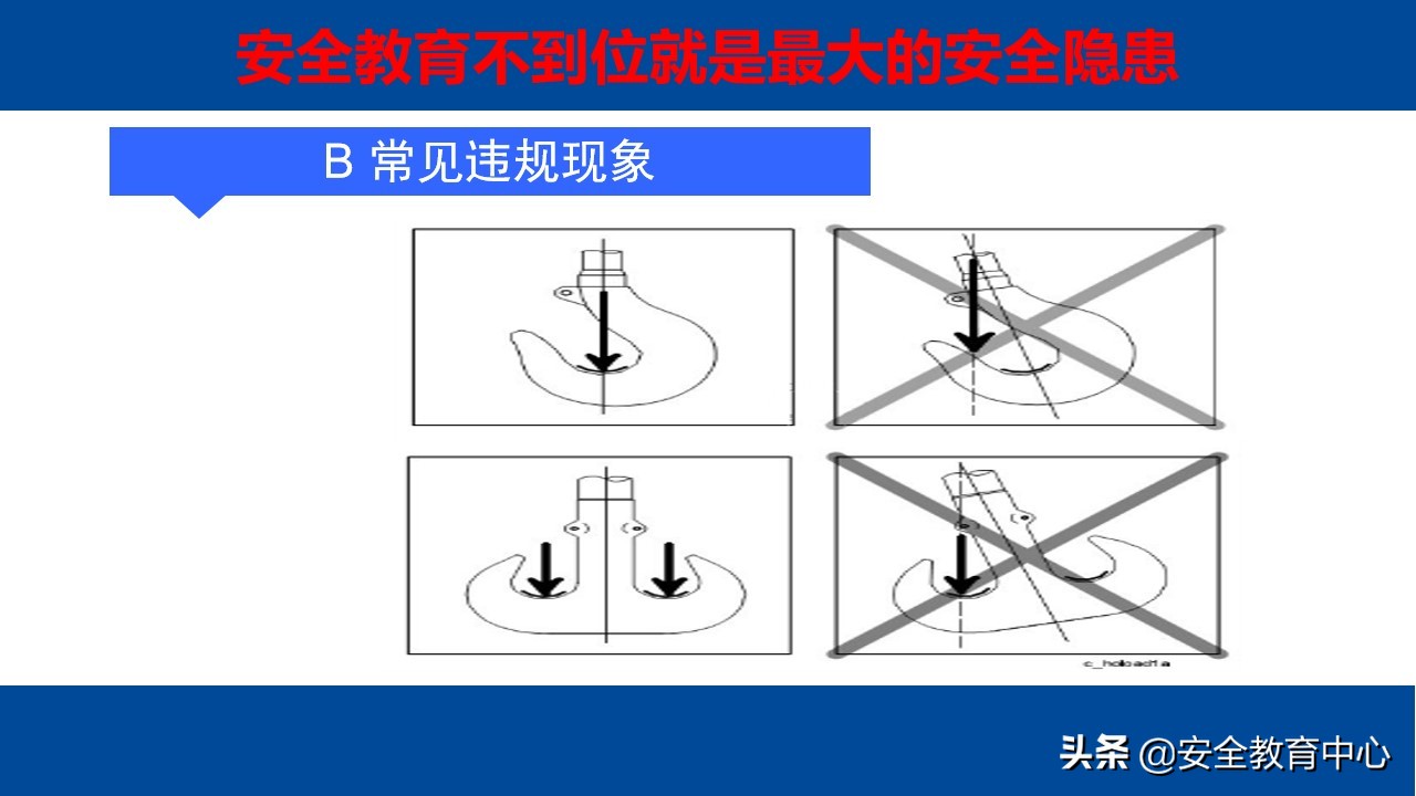 电动梁式起重机（行车）安全操作培训