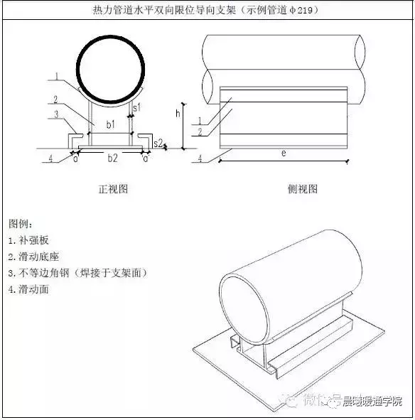 暖通支吊架做法大全，附计算和图片