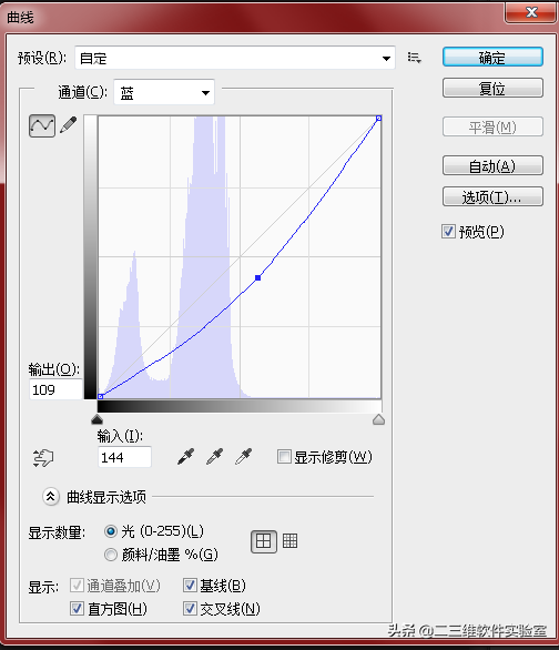 PS调色原理介绍