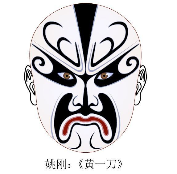 京剧脸谱pu颜色代表人物含义（京jing剧脸谱简介）-大连信息网