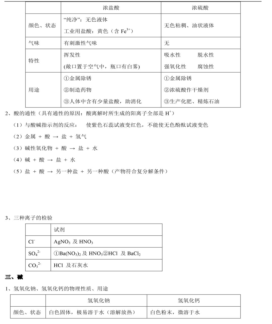 铜在空气中加热（中考化学知识点归纳和易错总结）