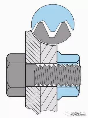 12种超级经典的螺栓防松设计，常用防松方法介绍，这是一篇收藏贴