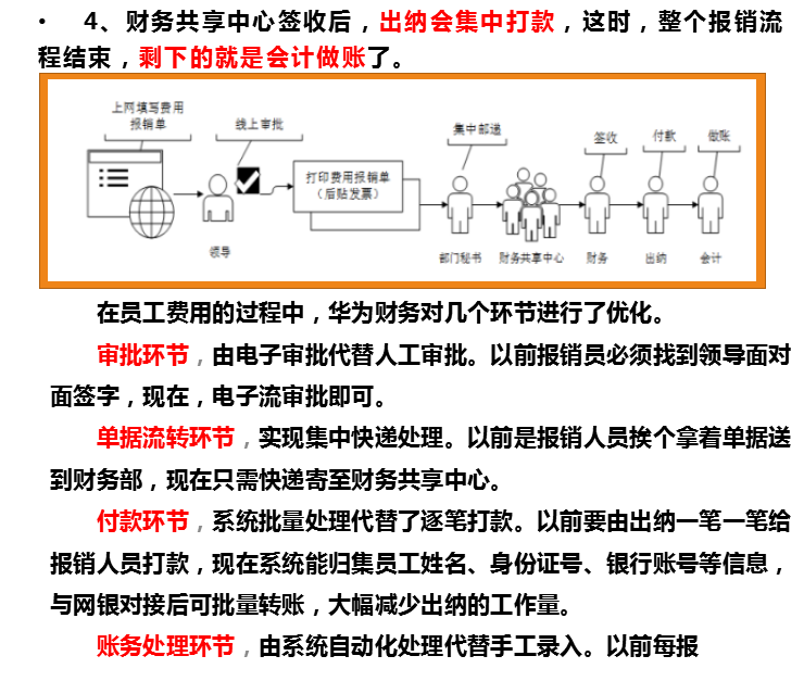 以华为为例，谈一谈费用报销制度设计的重要性