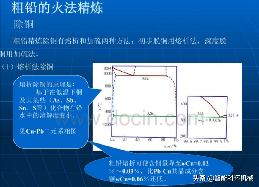 回收电瓶每吨七千熔炼再生铅后加工防护服铅丝价值两万赚了多钱