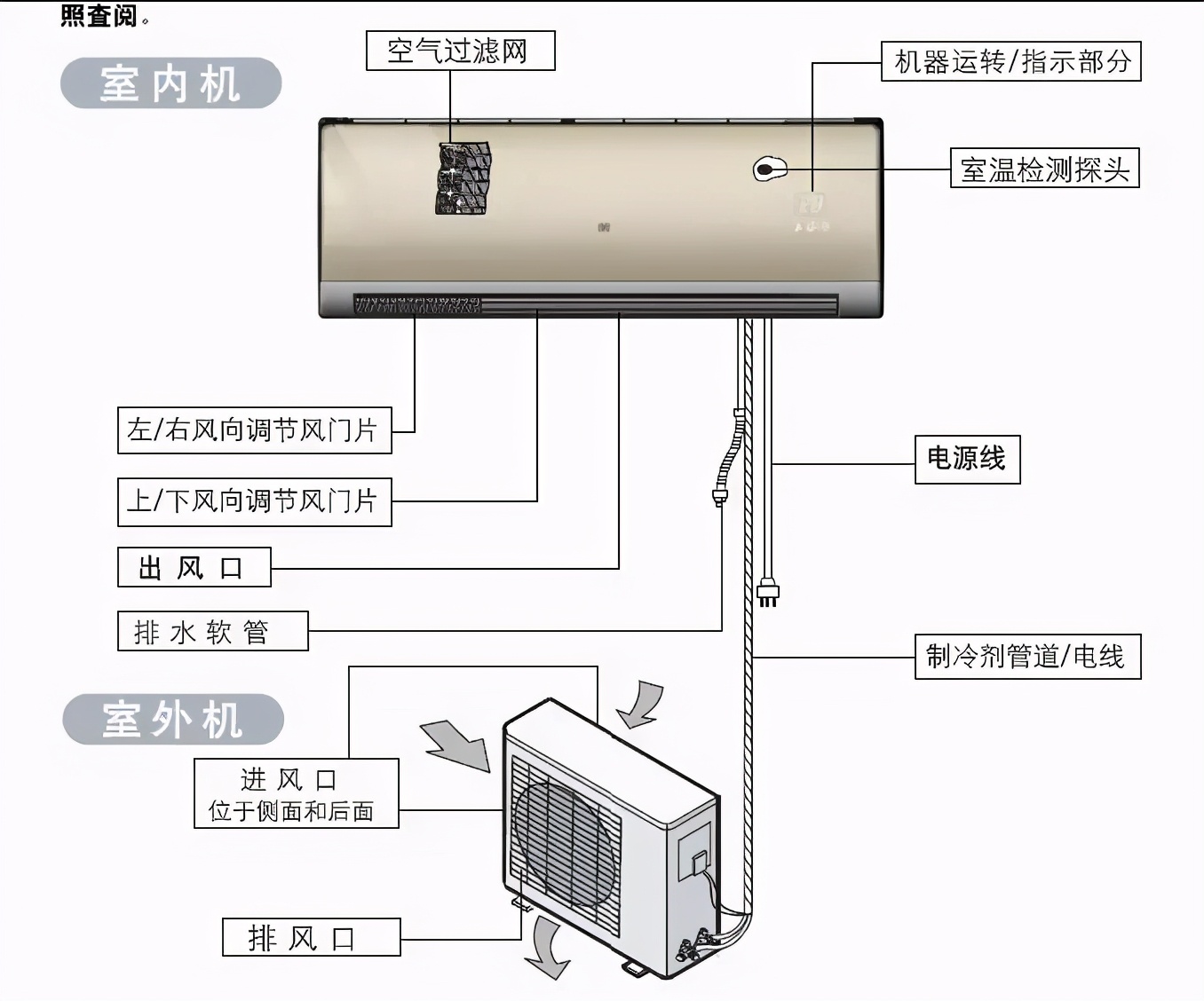 杭州28岁姑娘多次晕倒抢救！爸爸心疼抹泪：工作、男友都丢了！罪魁祸首是空调制冷剂泄漏