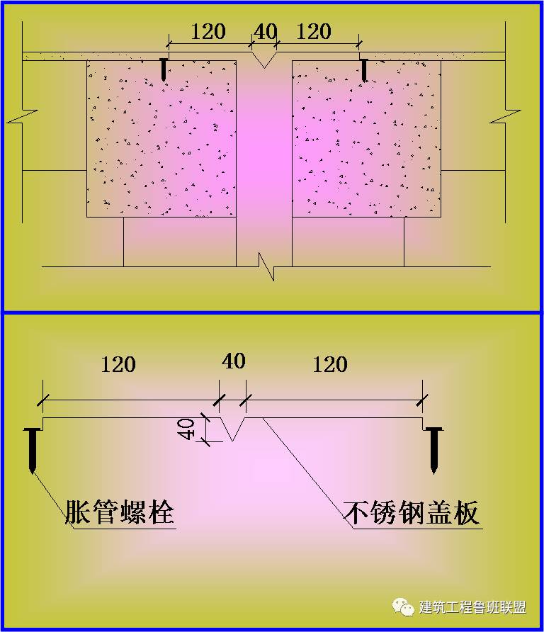 如何把室外变形缝盖板做的既美观又耐用？