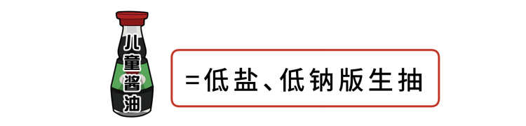 酱油,酱油瓶属于什么垃圾