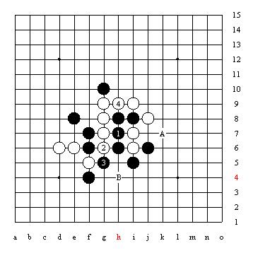 五子棋技巧图解「1」