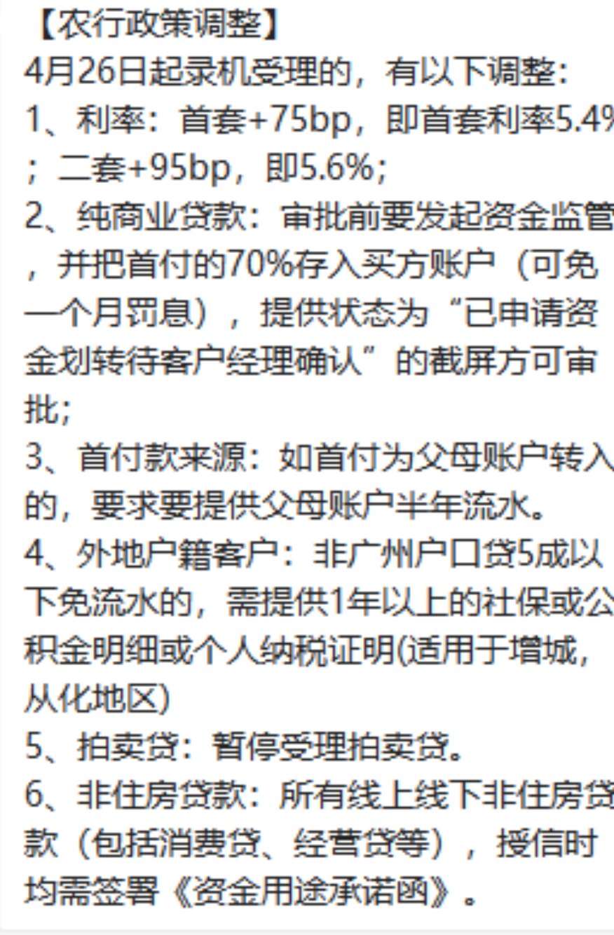 合肥房屋抵押贷款,合肥房屋抵押贷款利率多少