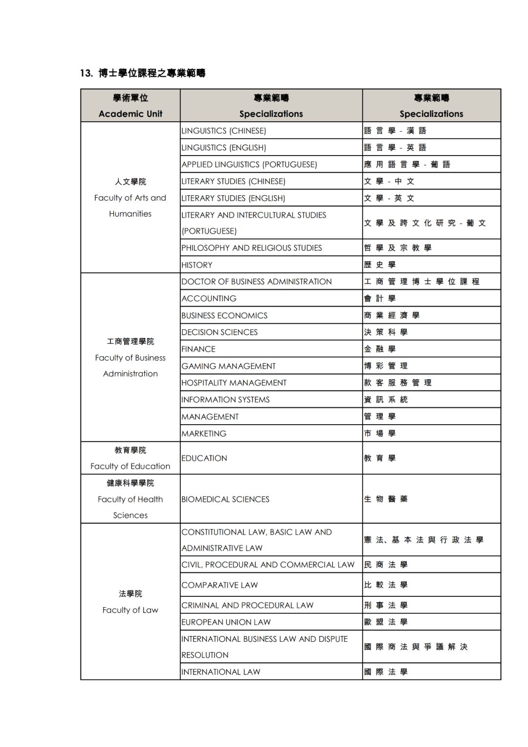 招收博士生！奖学金每月2万元
