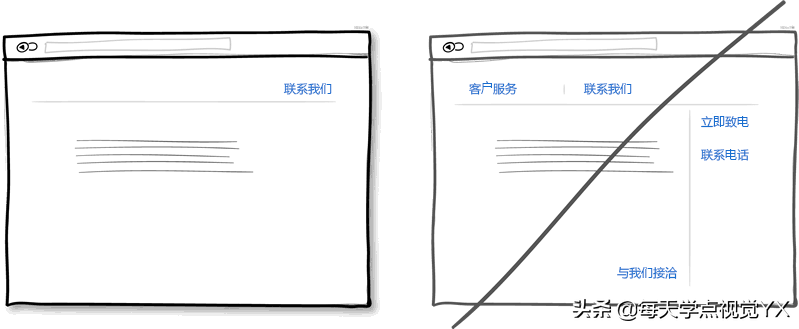 UI设计！网站界面设计的40个技巧，都是干货