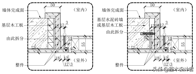 第十章：门连套综合篇