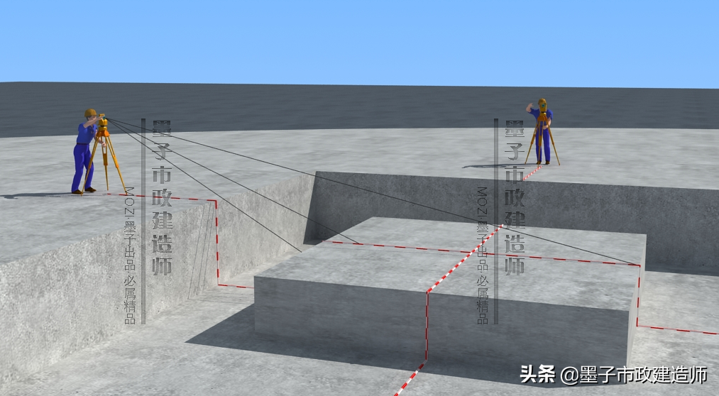 2K317011施工测量主要内容与常用仪器·2020年二级市政建造师精讲