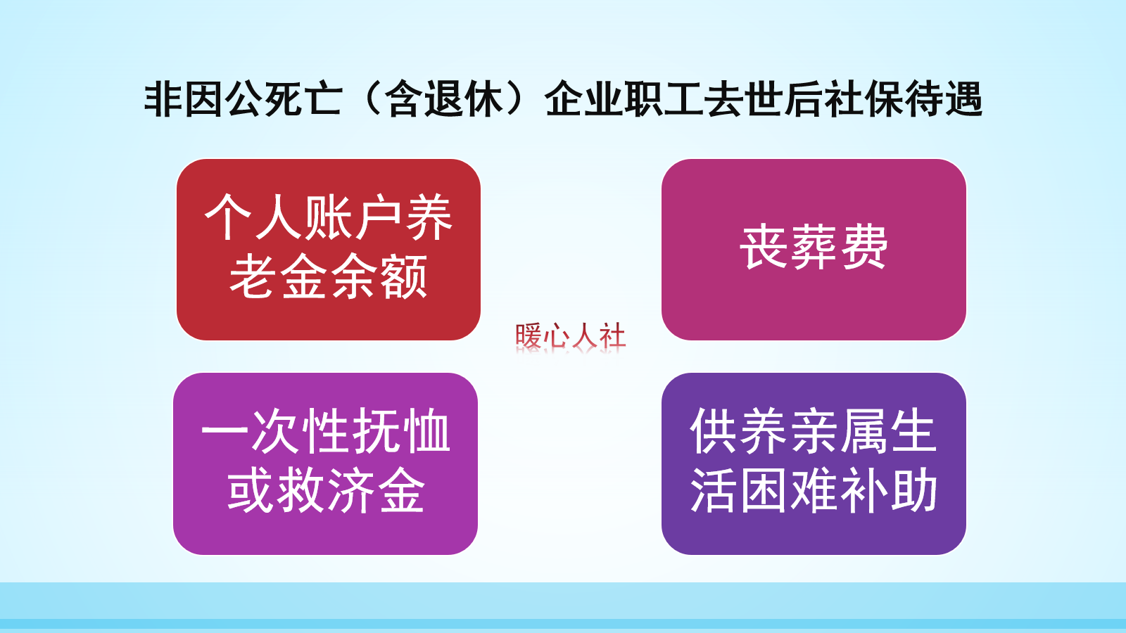 缴纳了两年养老保险，不想缴费了，想退保可以吗？只有这三种选择