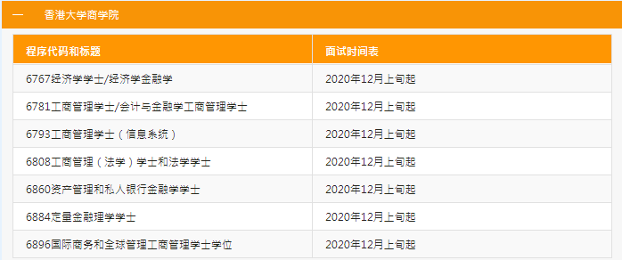 2021香港本科｜港大、科大、中大、理工国际生申请要求汇总