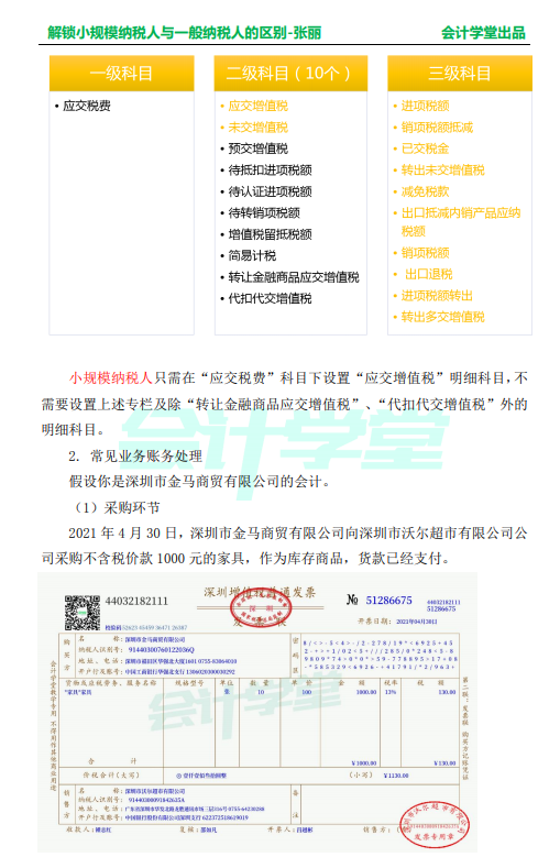 一般纳税人和小规模纳税人的区别,一般纳税人和小规模纳税人的区别2021