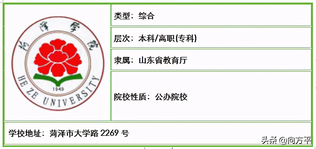 山东省内原来有48所高校招生美术类考生，总有一所大学适合你
