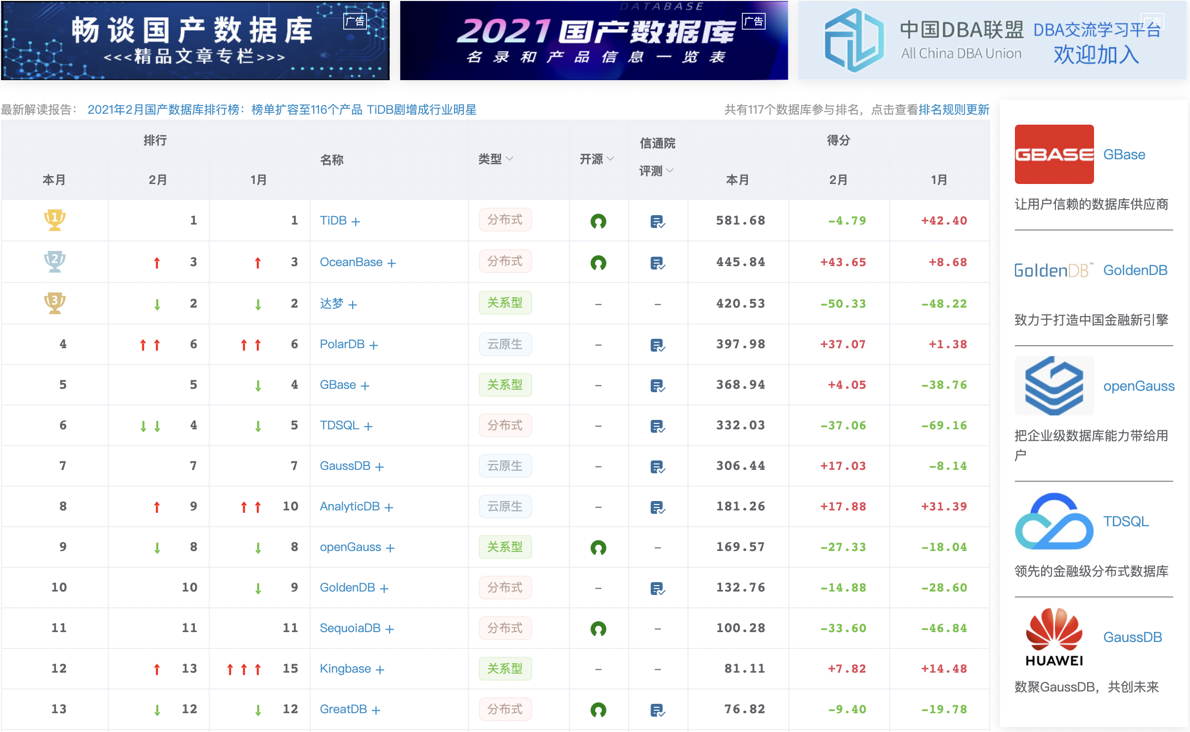 2021年3月国产数据库排行榜：雏凤声清阿里三连