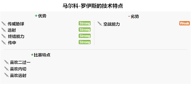 多特冬训为罗伊斯单独制定了食谱(悲情英雄华丽转身，最好的罗伊斯值得尊敬)