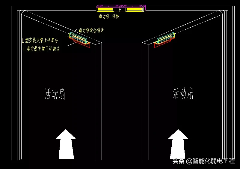 全面讲解弱电工程门禁系统的安装与调试，通俗易懂，基础知识学习