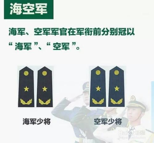 少将军衔相当于什么官 上将军衔是什么级别 -新时代资讯