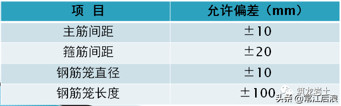 泥浆护壁冲（钻）孔灌注桩施工及质量控制，很常见却不简单！