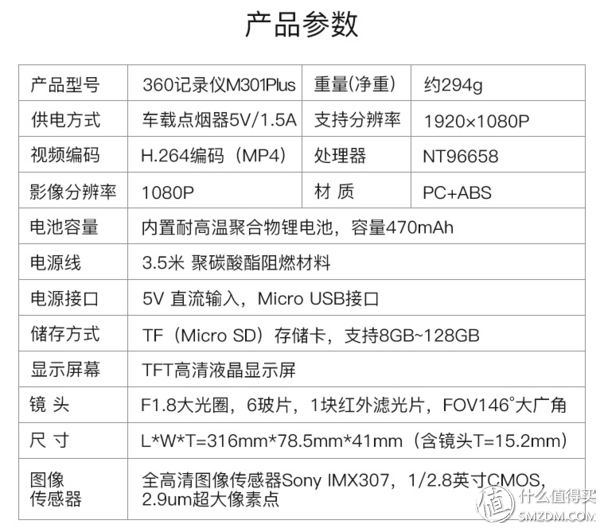 碰瓷追尾，统统走开！360 M301Plus 行车记录仪体验