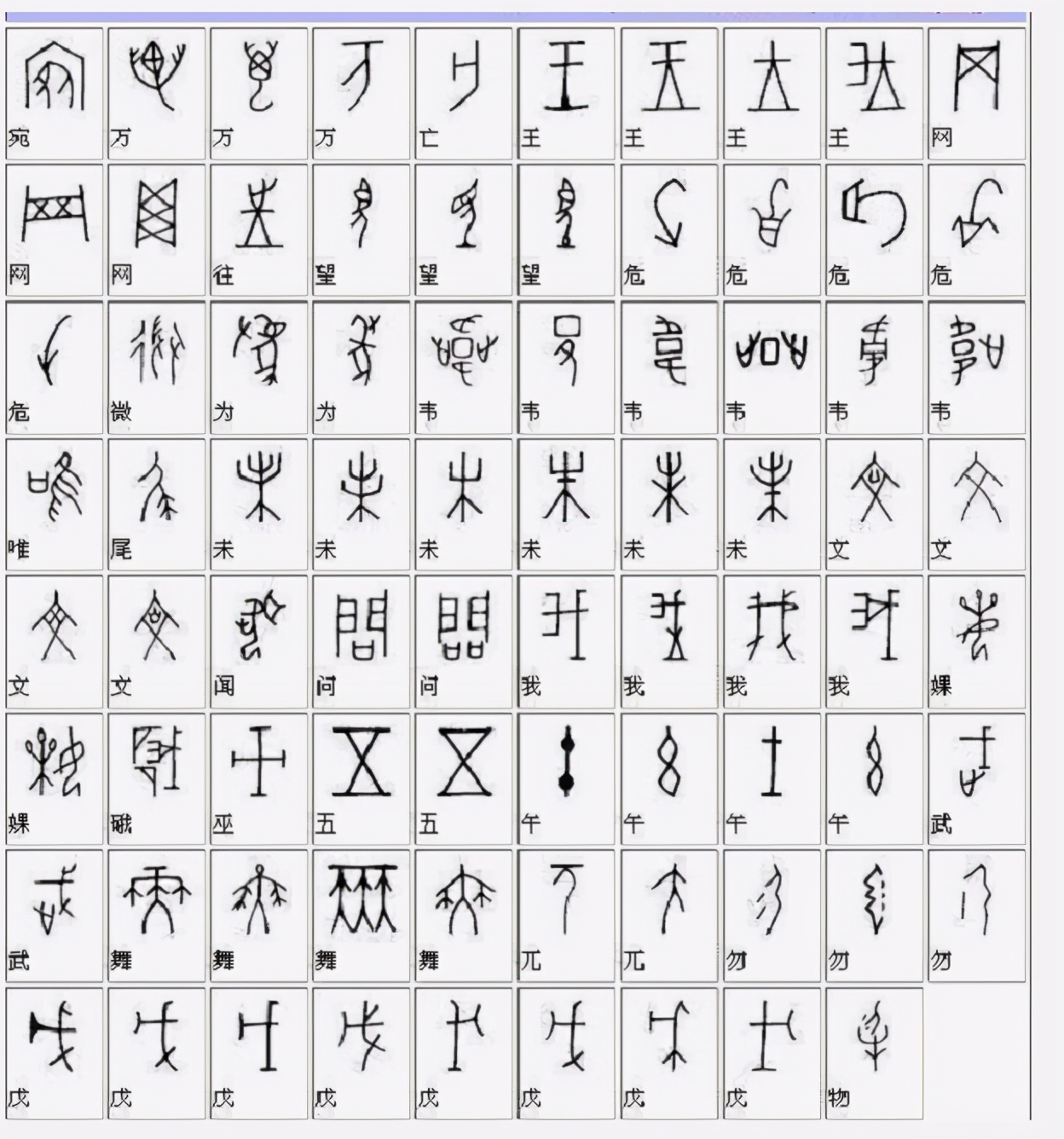 高考生“甲骨文”作文，难倒众老师，被985破格录取却沦为小丑