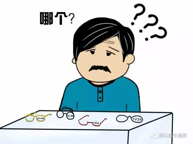 要配一副老花镜,那些需求你应该了解?